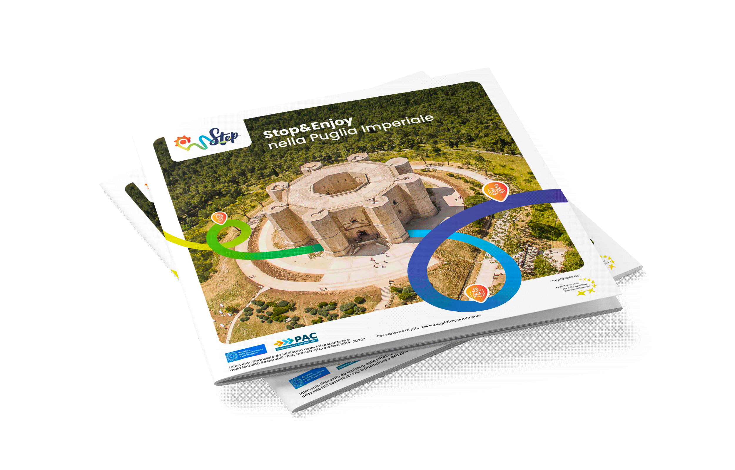 Immagini delle brochure